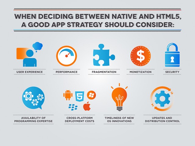 شركة ادمن فى بى برمجة المواقع - تصميم مواقع- HTML5 vs Native Apps ايهما ...